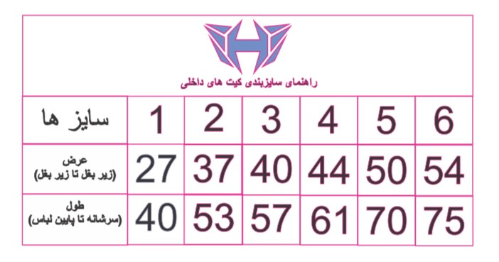 کیت منتخب مسی