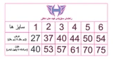 ست پیراهن شرت منتخب رونالدو در کیفیت تایلندی دارای سایز بندی بچگانه تا بزرگسال
