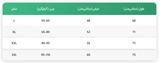 ست تیشرت شلوارک نایکی