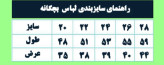 لباس برزیل زرد با شورت آبی کیفیت تایلندی